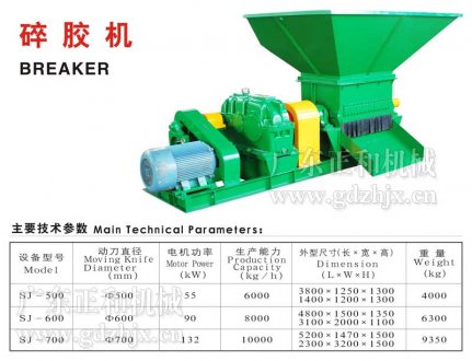 碎膠機的操作、使用、清潔、維護、保養(yǎng)、檢查與維修